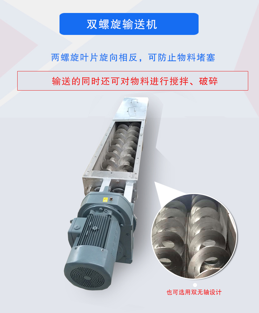 雙螺旋輸送機兩螺旋葉片旋向相反，可防止物料堵塞