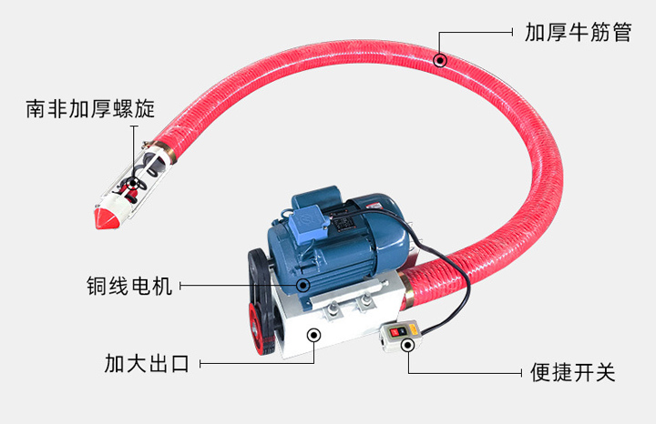 抽糧機(jī)價格